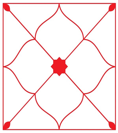 Jyotish Consultation